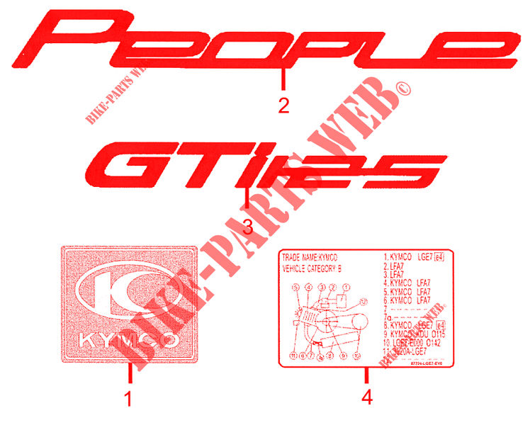 AUFKLEBER für Kymco PEOPLE GT 125 I EURO III