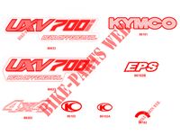 AUFKLEBER für Kymco KYMCO UXV 700I EPS 4T EURO II