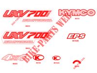 AUFKLEBER für Kymco KYMCO UXV 700I EPS 4T EURO 2