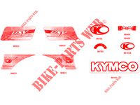 AUFKLEBER für Kymco KYMCO UXV 700I SPORT EPS 4T EURO 2