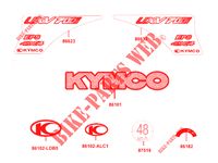 AUFKLEBER für Kymco KYMCO UXV 700I EPS 4T EURO 4
