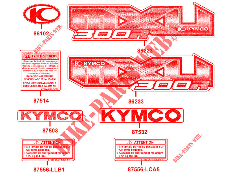 AUFKLEBER für Kymco MXU 300 R 4T T3B