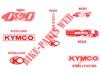 AUFKLEBER für Kymco MXU 500I DX IRS 4T EURO 2