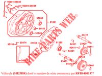 ANTRIEBS (SH25DR) für Kymco GRAND DINK 125 MMC 4T EURO III