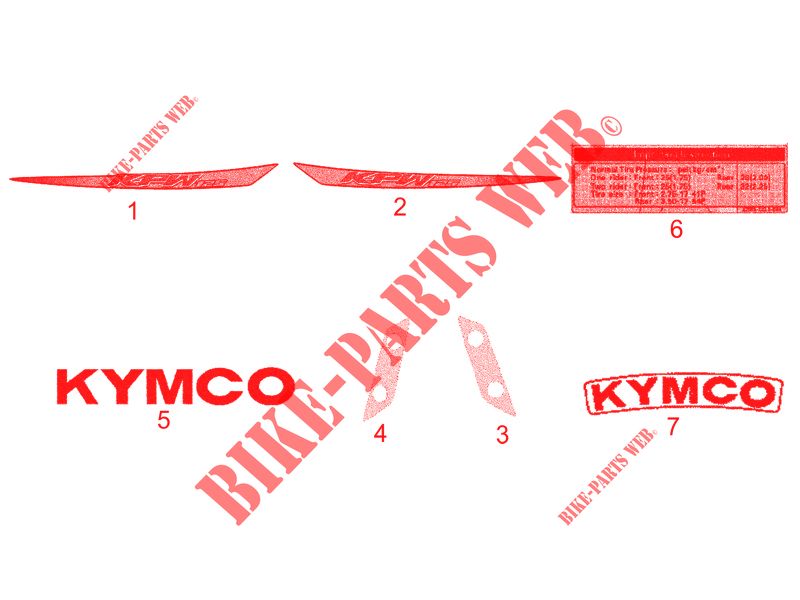 AUFKLEBER für Kymco K-PW 125 4T EURO III