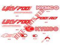 AUFKLEBER für Kymco KYMCO UXV 700I 4T EURO II