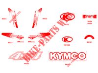 AUFKLEBER für Kymco KYMCO UXV 700I SPORT 4T EURO II