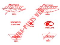 AUFKLEBER für Kymco MXU 250 4T EURO II - MXU 250 4T EURO II URBAN QUAD