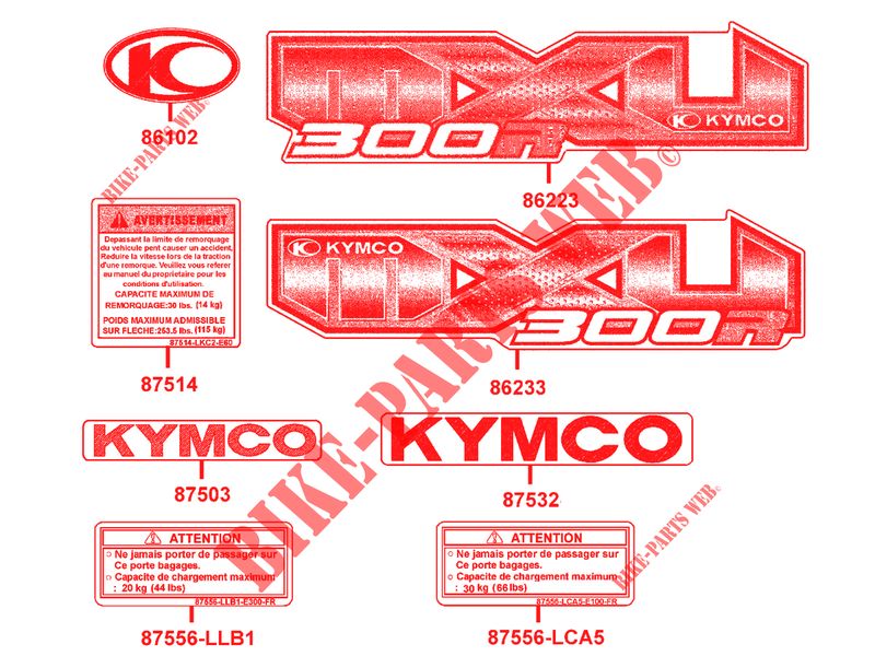 AUFKLEBER für Kymco MXU 300 R 4T EURO II