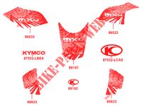 AUFKLEBER für Kymco MXU 300 US GREEN LINE 4T EURO II 