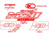 AUFKLEBER für Kymco MXU 50 2T EURO II