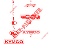 AUFKLEBER für Kymco MXU 500 DX IRS 4X4 INJECTION 4T EURO II