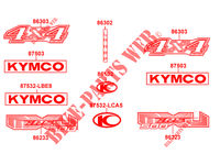 AUFKLEBER für Kymco MXU 500 IRS 4X4 4T EURO II