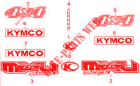 AUFKLEBER für Kymco MXU 500 IRS 4X4 INJECTION 4T EURO II
